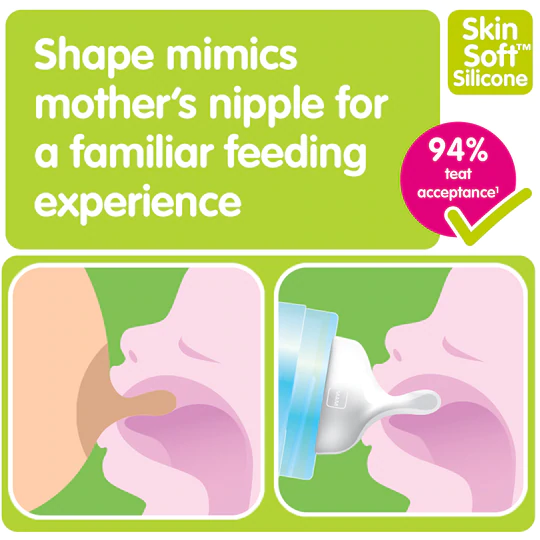 MAM Easy Start Anti-Colic Starter Set S 0+mois – Image 2