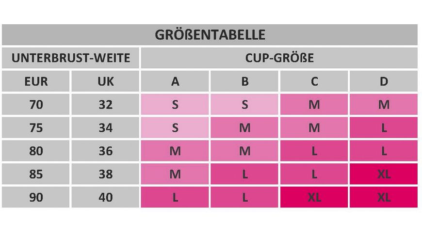 Beauty baby Grossesse & Allaitement Soutien-gorge blanc 90C – Image 4